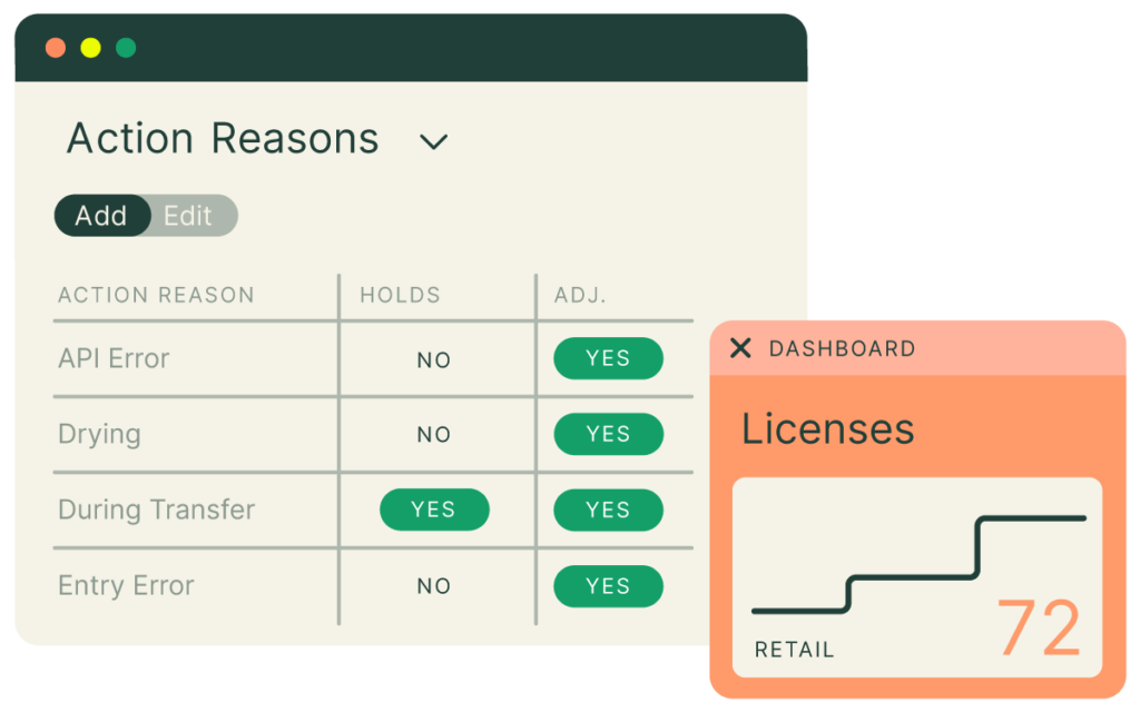 Interface showing Metrc's tracking data