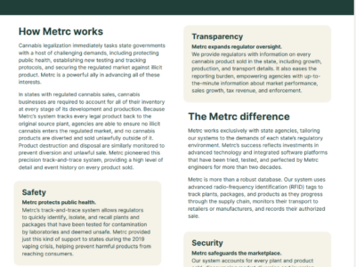 What is Metrc?