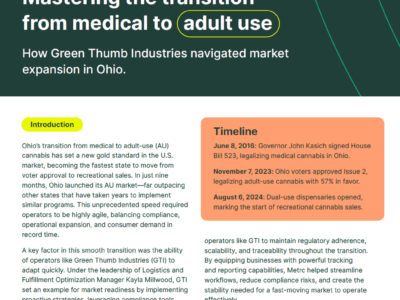 Mastering the transition from medical to adult use