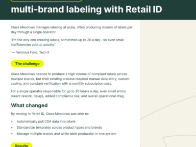 Glass Meadows streamlines multi-brand labeling with Retail ID