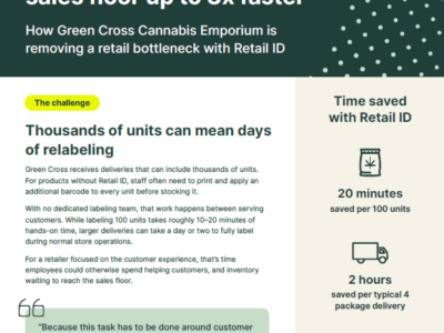 From receiving to the sales floor up to 3x faster
